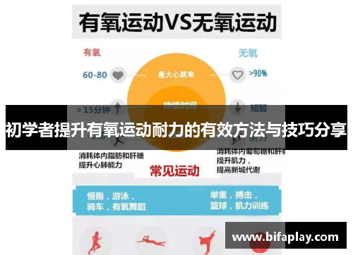 初学者提升有氧运动耐力的有效方法与技巧分享