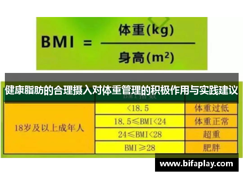 健康脂肪的合理摄入对体重管理的积极作用与实践建议