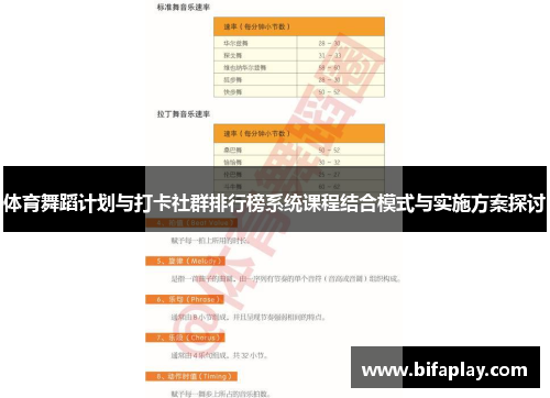 体育舞蹈计划与打卡社群排行榜系统课程结合模式与实施方案探讨