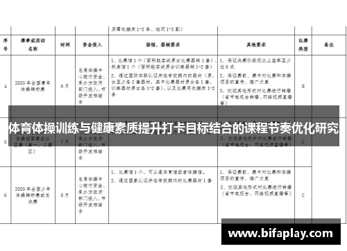 体育体操训练与健康素质提升打卡目标结合的课程节奏优化研究