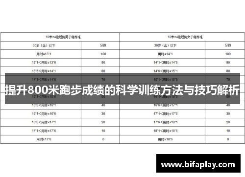 提升800米跑步成绩的科学训练方法与技巧解析